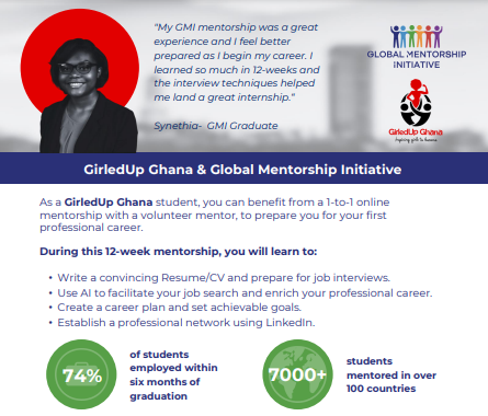 GirledUp Ghana & Global Mentorship Initiative